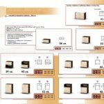 Нощни шкафчета