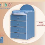 Скрин с 4 чекмеджета Марго