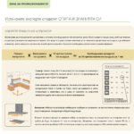 Информация Аспиратори