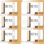 Гардероби стр.17