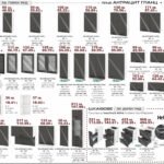 Модули горен ред