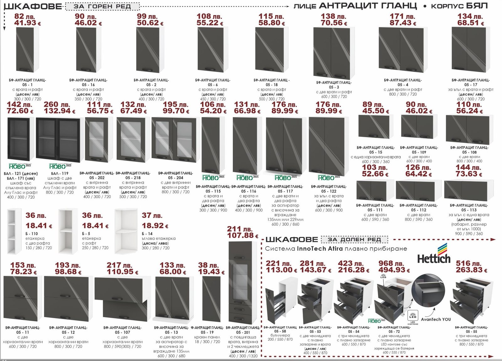 Горен ред шкафове Антрацит Гланц-Бял ИРИМ 02.25 Модули горен ред - Image 1