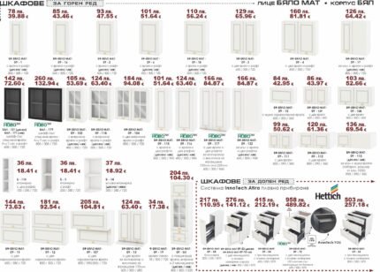 Модули горен ред