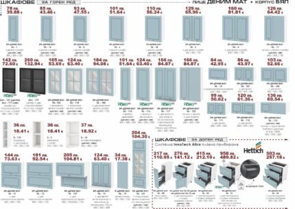 Модули горен ред