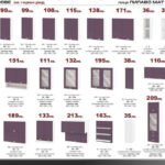 Модули горен ред