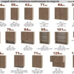 Модули горен ред