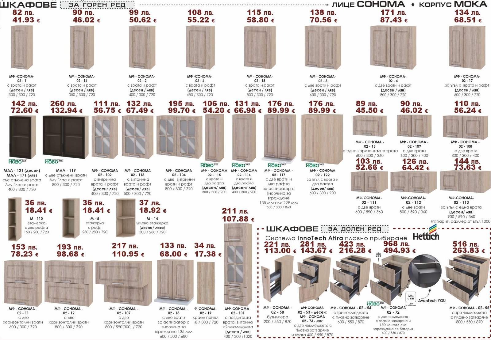 Шкафове горен ред Сонома-Мока ИРИМ 03.25 Модули горен ред - Image 1