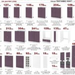 Модули долен ред