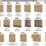 Модули горен ред