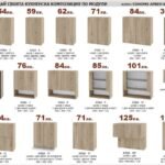 Модули горен ред