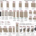 Модули горен ред