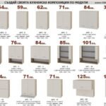 Модули горен ред