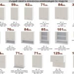 Модули горен ред