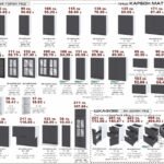 Модули горен ред