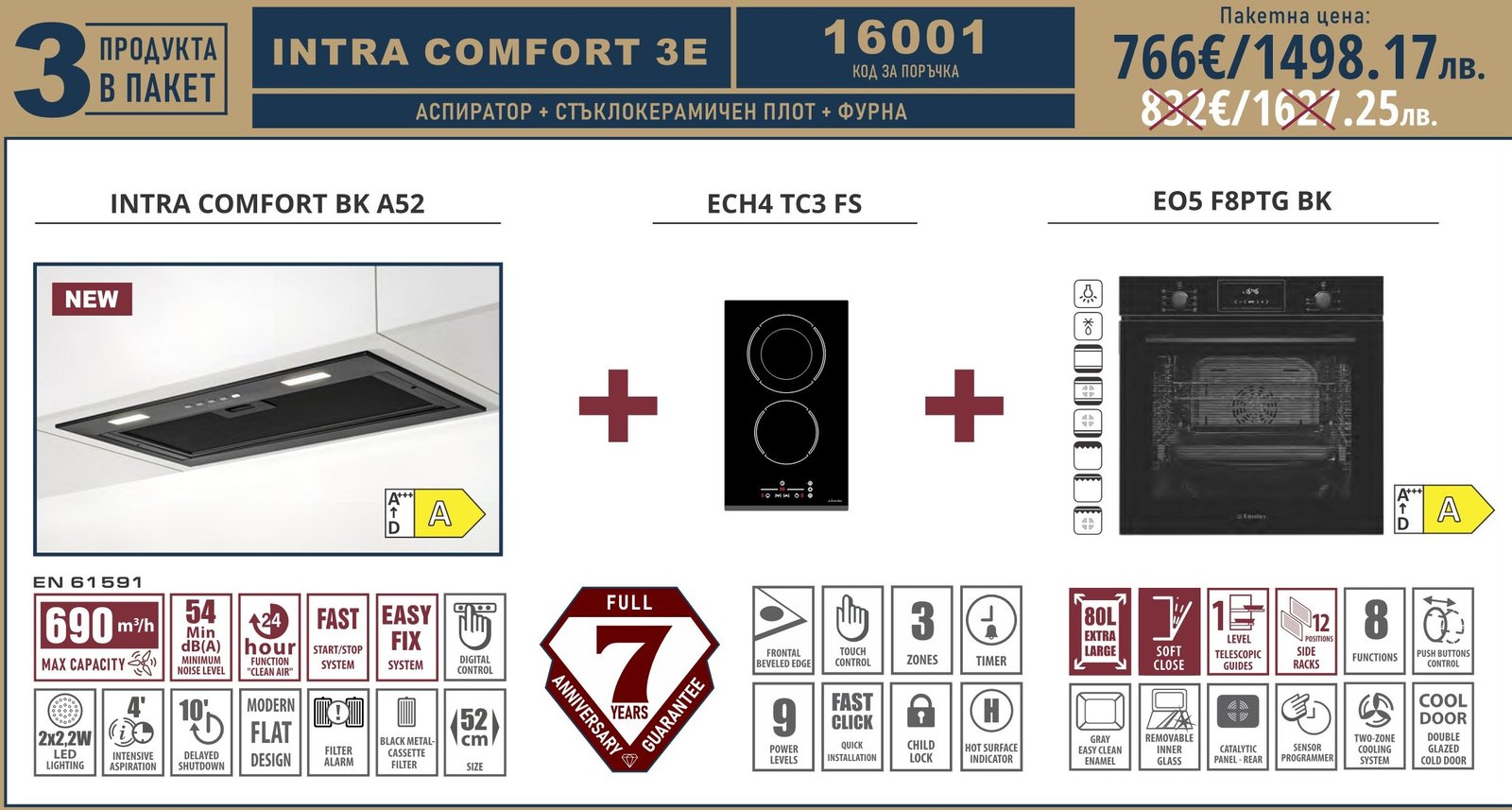 Paket-Intracomfort-3E-EUROLUX Промо комплект за кухня Intra Comfort 3E - Eurolux