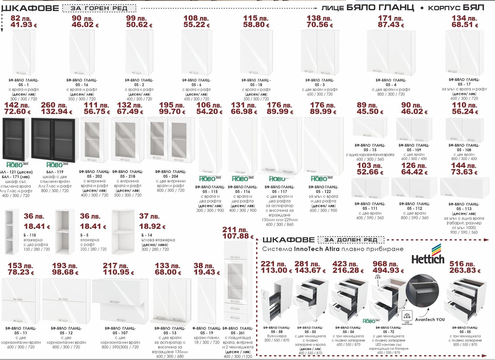 Шкафове горен ред Бяло гланц-Бяло ИРИМ 02.25 Модули горен ред - Image 1