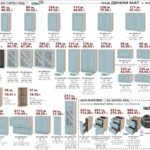 Модули горен ред