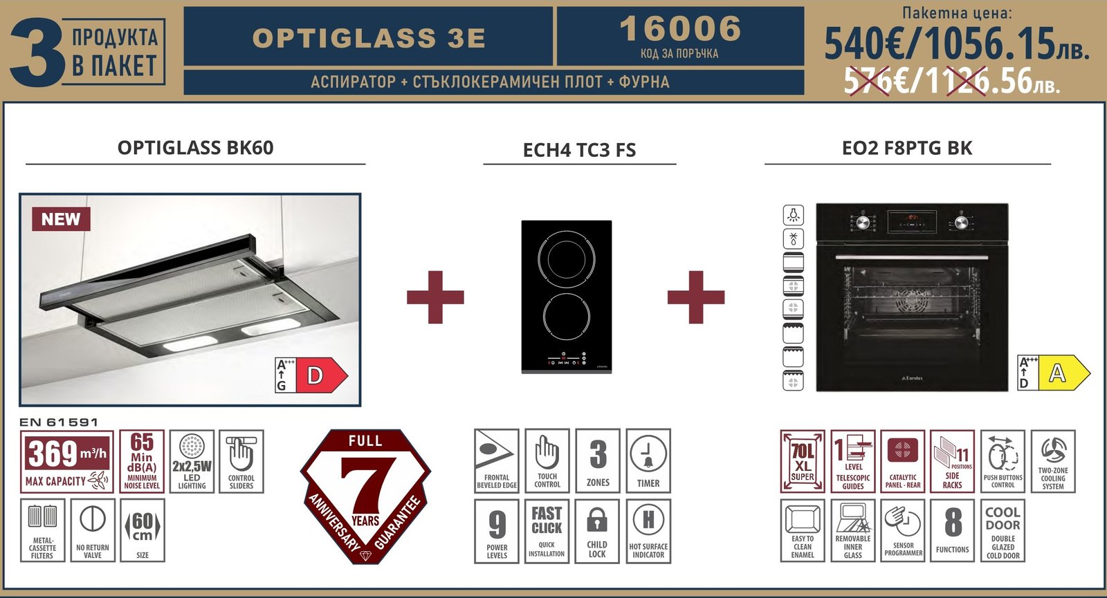 Paket-Optiglass-3E-EUROLUX Промо комплект за кухня Optiglass 3E - Eurolux